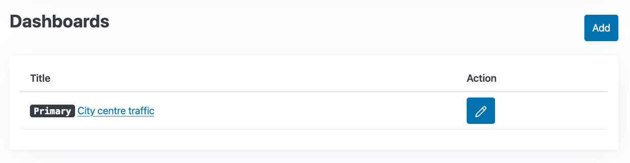 dashboard management